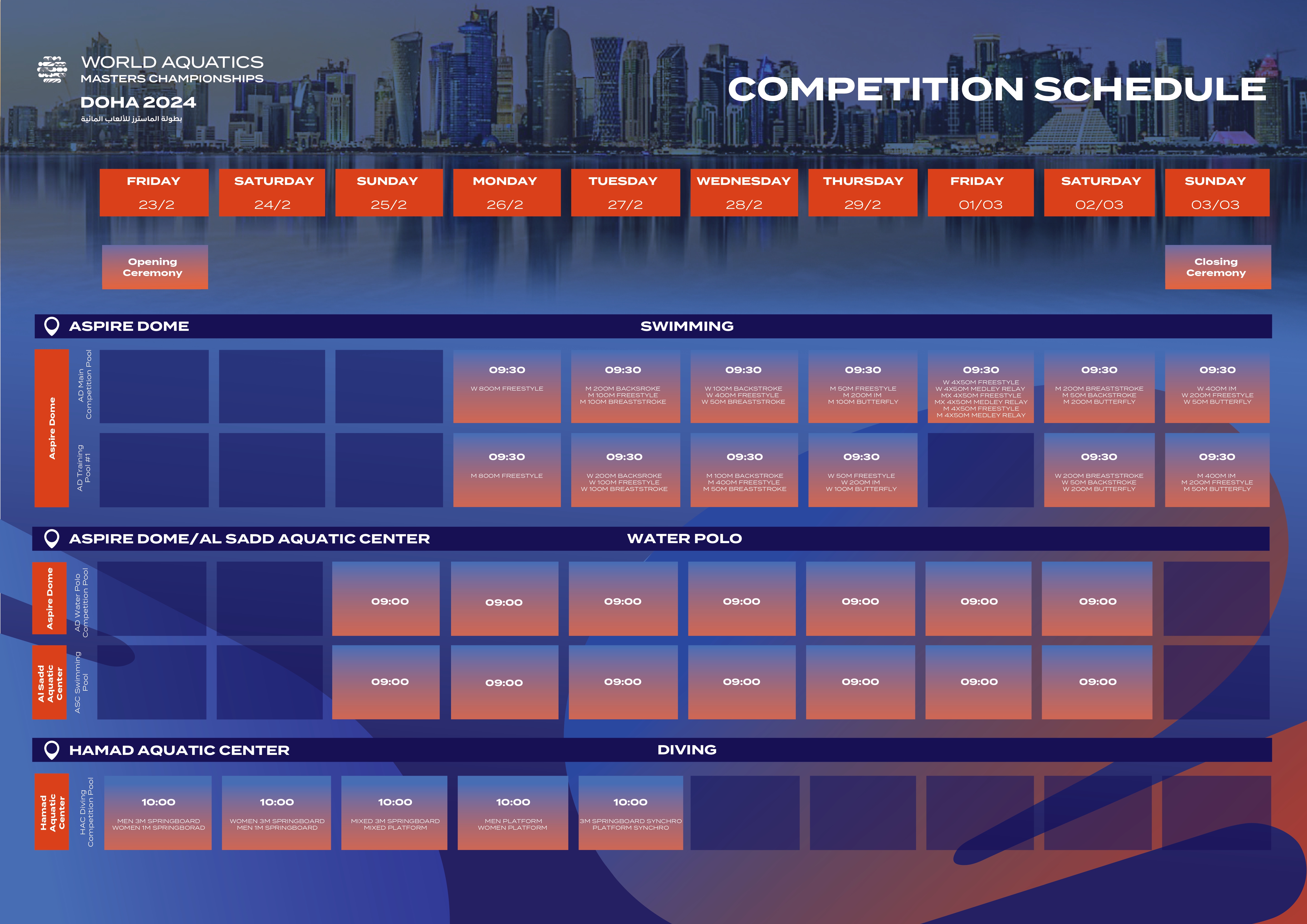 Master Championship - 1